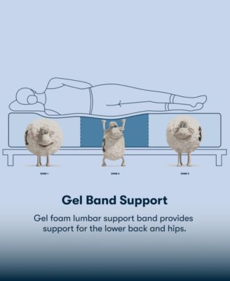 Perfect Sleeper Tundra Valley 14" Firm Hybrid Tight Top Mattress Set, Twin XL