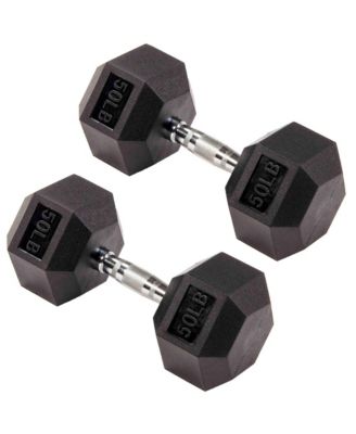 Signature Fitness