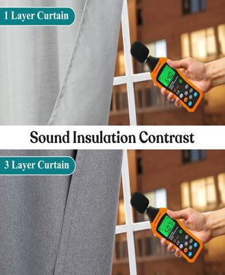 Nyan 100% Blackout Machine Washable Curtains, Set of 2 Panels, 52 X 96