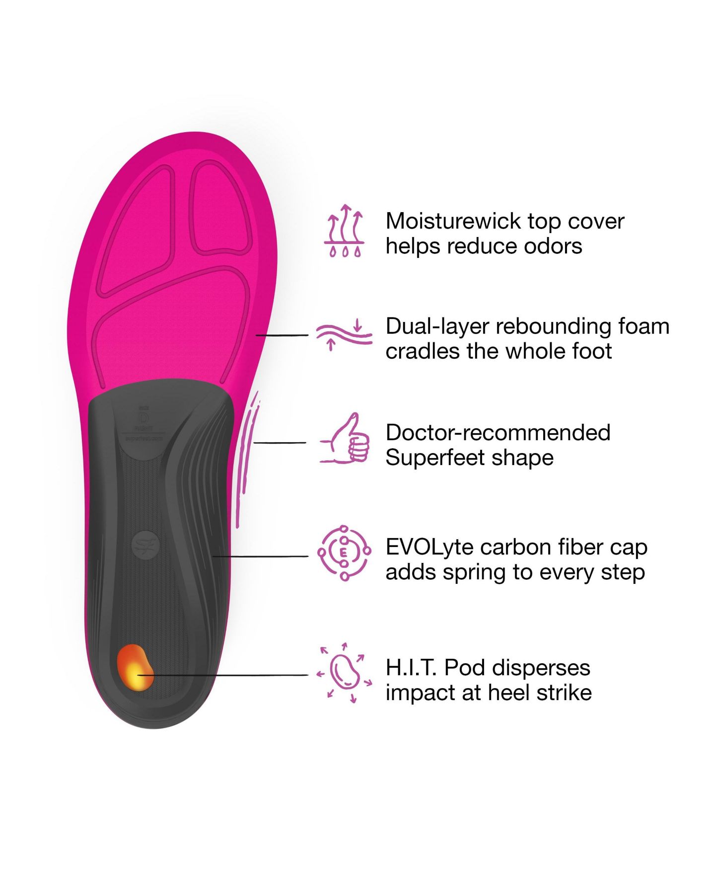 Женские кроссовки Superfeet Run Support Insoles - Trim-To-Fit High Arch Support - Carbon Fiber Orthotic Shoe Inserts for Running - 8.5-10 Women, цвет: Яркий розовый, вариант 1 — фото 5