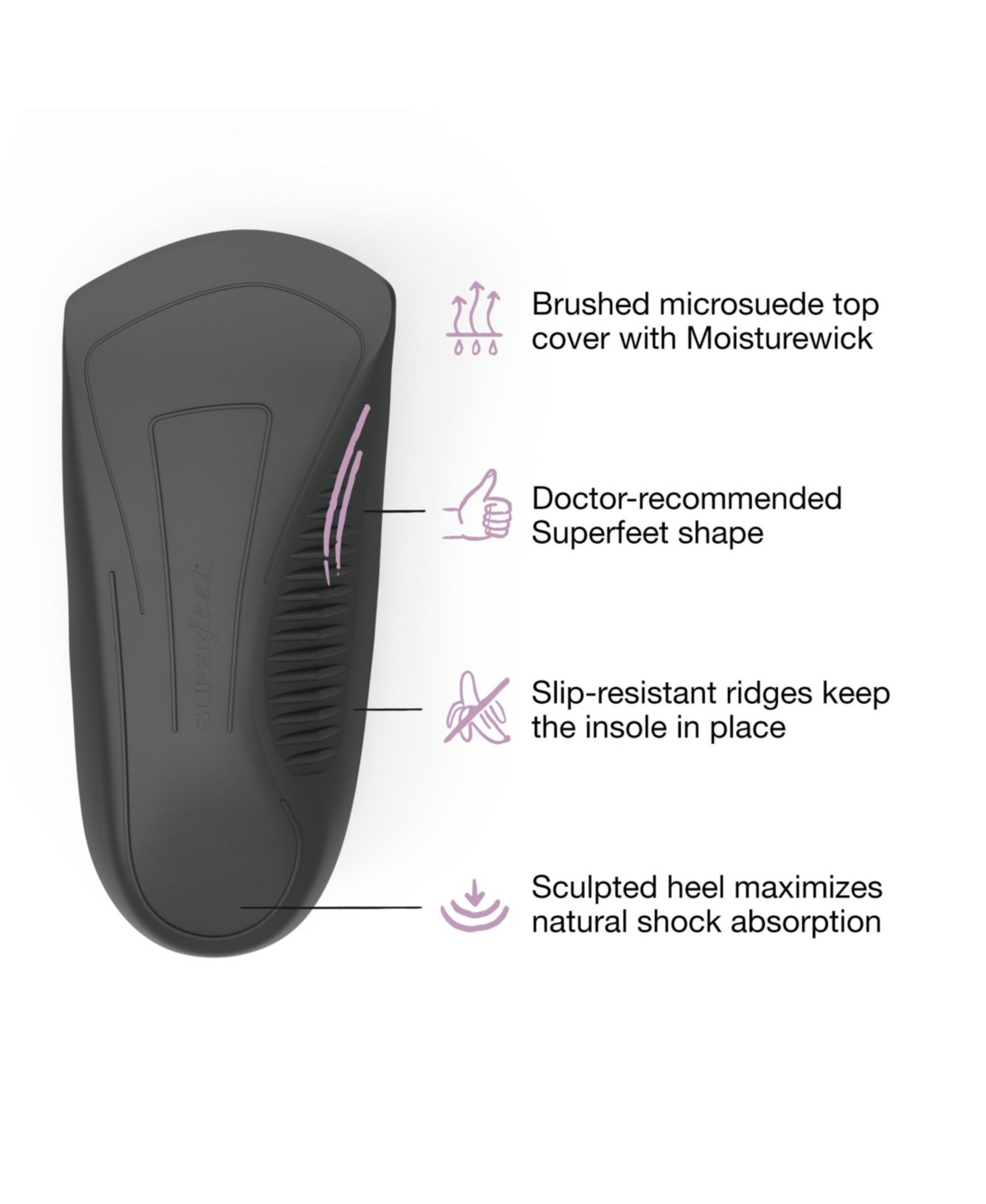 Superfeet Casual Women's Easyfit Insoles - Comfort Shoe Inserts for Women - Anti-Fatigue Orthotic Insoles for Dress Shoes - Size 10.5-12 Women