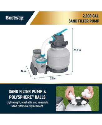 APX 365 20'x52" Round Above Ground Swimming Pool Set with Pump & Ladder