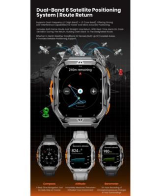 1.96" AMOLED Smart Watch for Women Men Outdoor Sport Multifunctional With Bluetooth Calling,Intelligent Reminder 5 ATM -Black