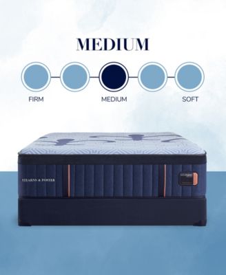 Lux Hybrid Elite 14.5" Medium Tight Top Mattress Collection