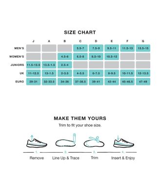 Men's Unisex Everyday Comfort Insoles, Slate, W: 10.5-12, M: 9.5-11 M US