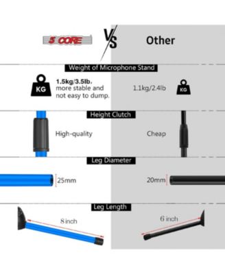 Microphone Stand Pair Floor Height Adjustable w Telescoping Boom Arm
