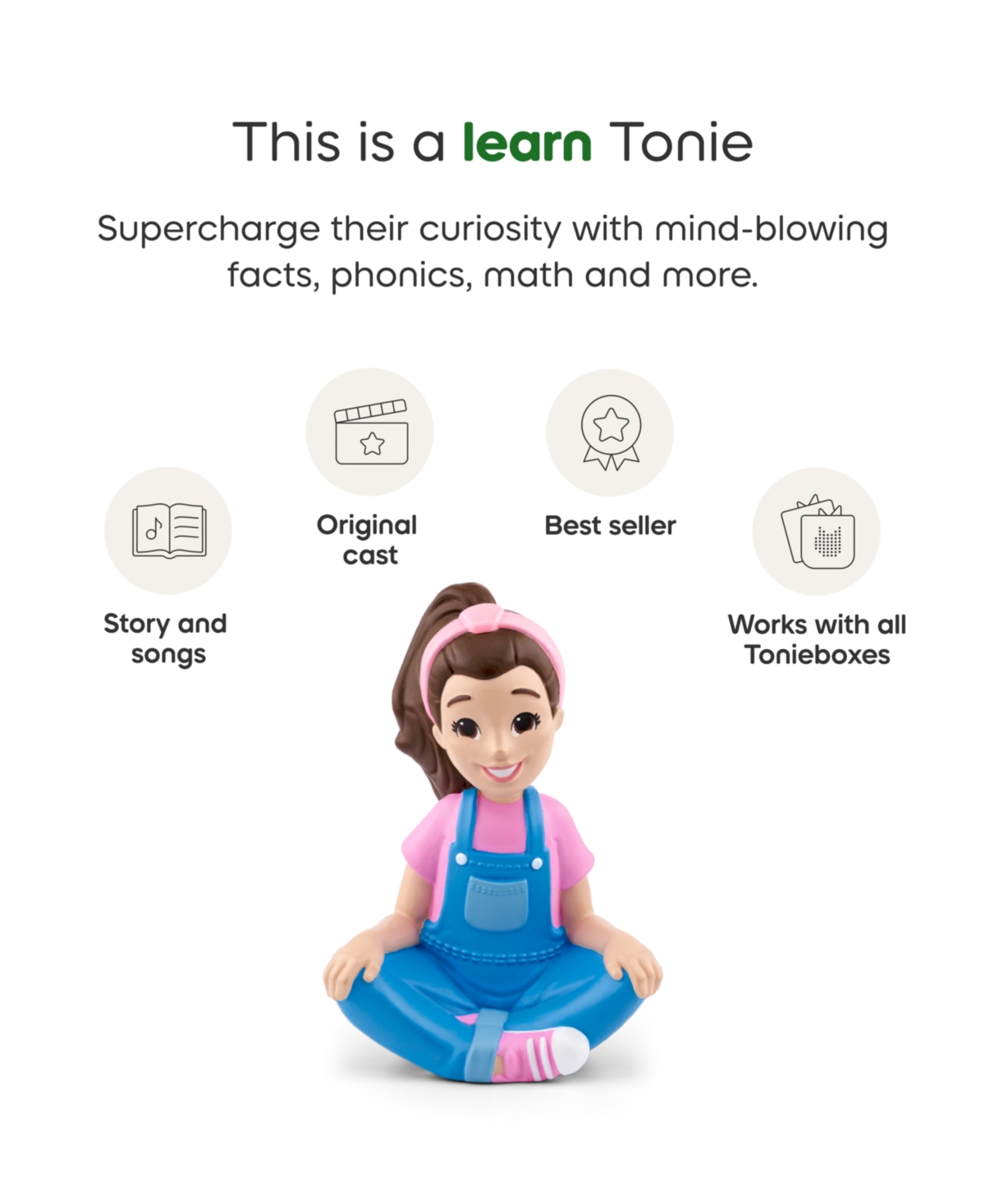 Tonies Ms. Rachel Toniebox 2 Starter Set In Transparent