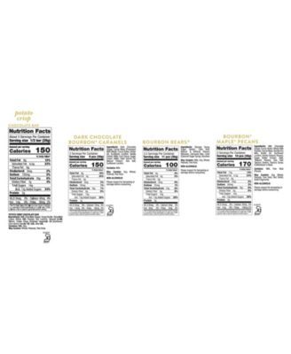 Bourbon and Chocolate Bundle, 2-Pc.