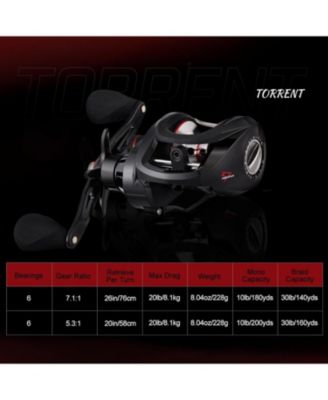 Torrent Baitcaster Fishing Reel, 18LB Carbon Fiber Drag Baitcasting Reel, Magnetic Braking System Casting Reel, Available in 7.1:1 and 5.3:1