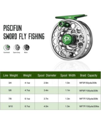 Sword Fly Fishing Reel, CNC-Machined Aluminum Alloy Fly Reel, 3/4, 5/6, 7/8, 9/10 Weight, Black, Gunmetal, Space Gray