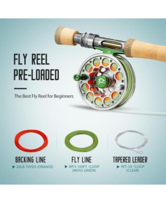 Sword Fly Fishing Reel with CNC Machined Aluminum Alloy Housing, 3/4, 5/6, 7/8, 9/10 Weights (Black, Gunmetal, Pink, Space Gray)