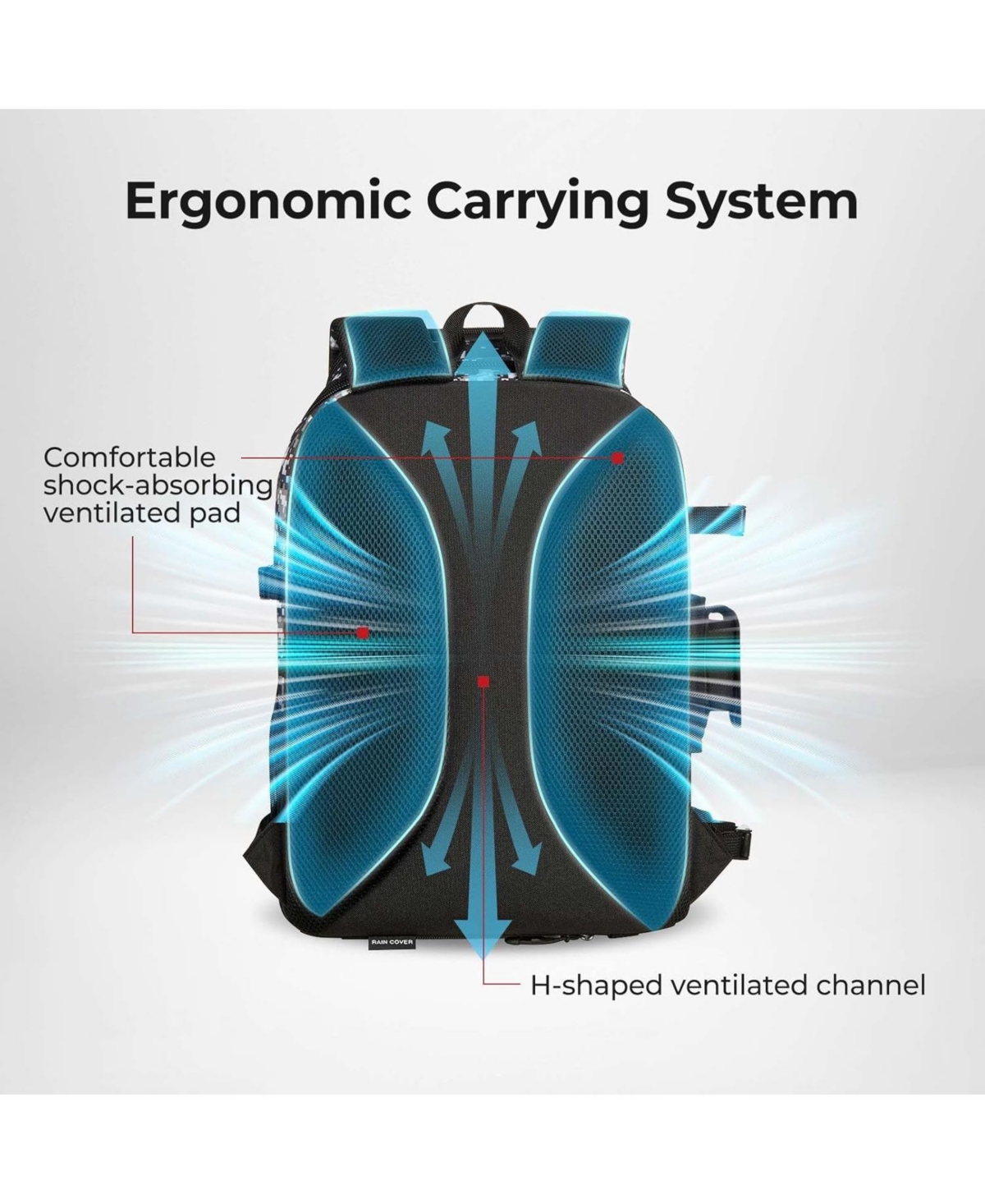Fishing Tackle Backpack with Rod & Gear Holder
