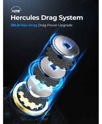 Alijoz 400 LC Trolling Reel with Line Counter, Aluminum Alloy Frame Low Profile Casting Reel 38Lbs Max Drag, 8+1 Stainless Bearings Fishing Reel