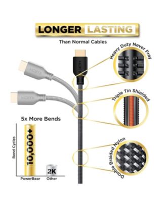 HDMI Cable 2-Pack High Speed Braided Gold Connectors for TV Laptop Console