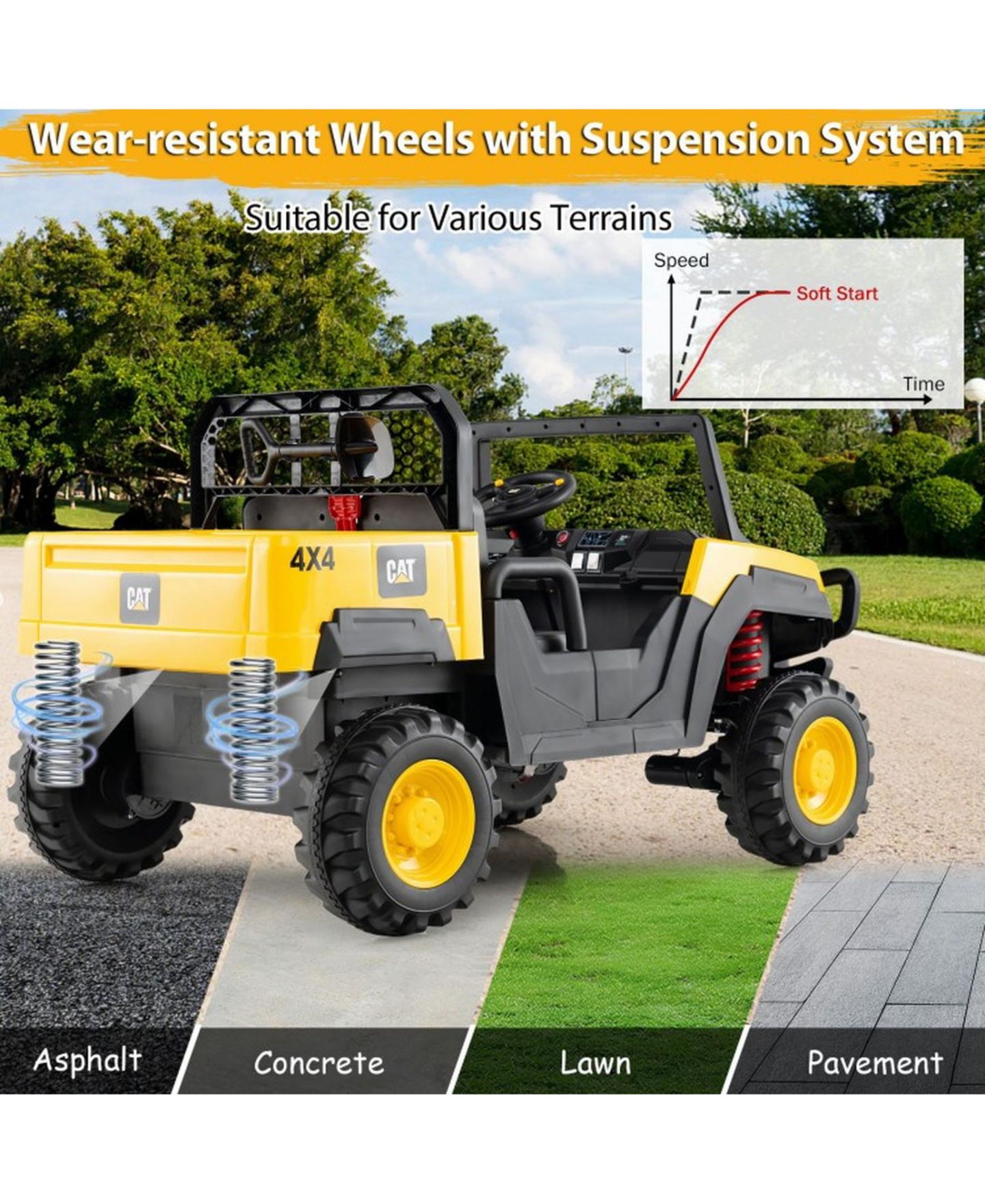 Детская игрушка SUGIFT 24V Ride On Dump Truck Licensed Caterpillar 2-Seater Kids Car with Remote Control, цвет: Жёлтый — фото 9