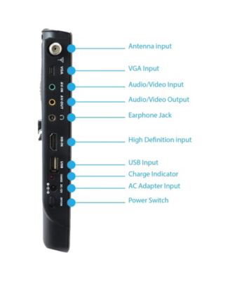 Ultra Lightweight Rechargeable Widescreen 12" LED Portable TV with Built-in Digital Tuner and Detachable Antenna