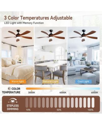 52 Inch 5 Blade ABS LED Ceiling Fan with Downrod and 6 Speed Adjustable Remote Control