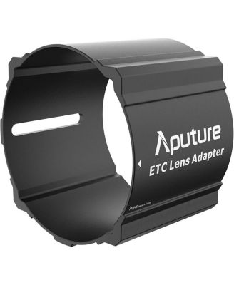 Aputure