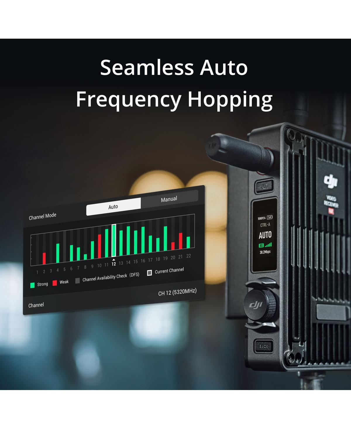 Dji Transmission Standard Combo