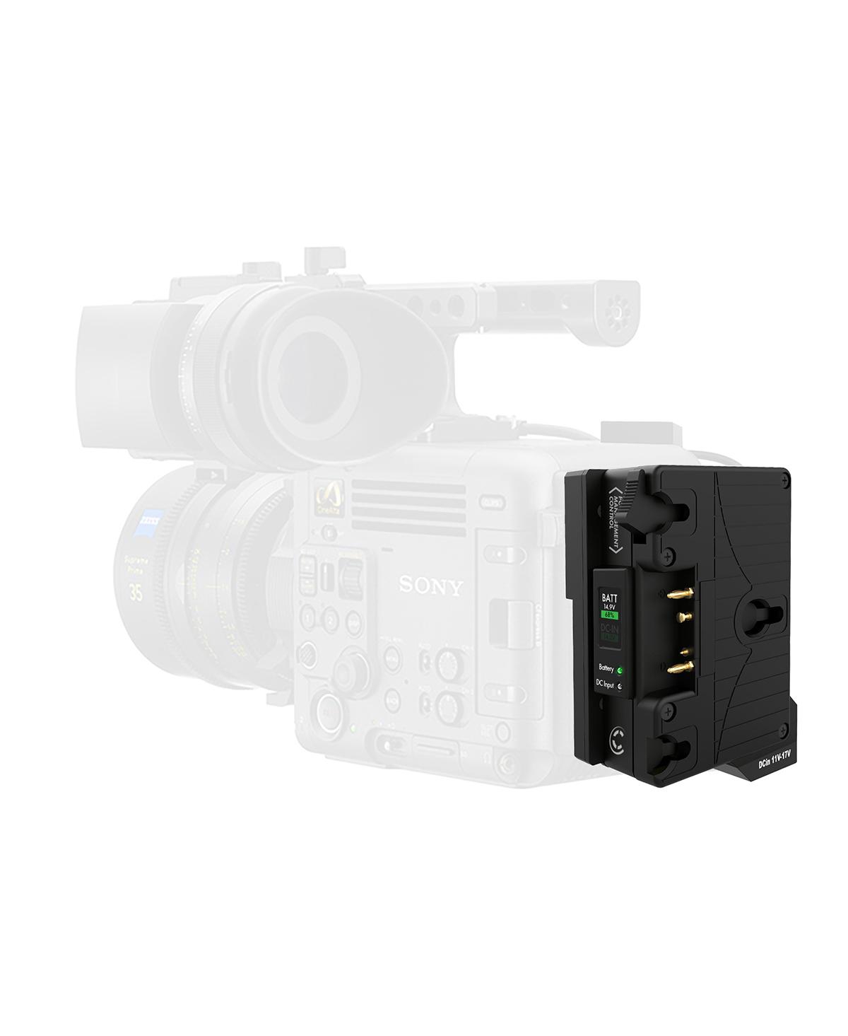 Core Swx Core Swx Pmc Plate Series for Sony Burano (Gold Mount)