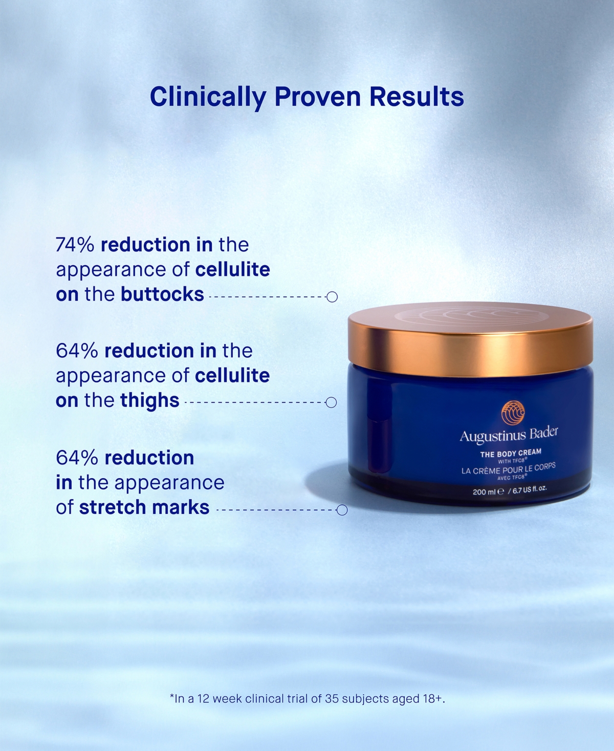 Augustinus Bader The Body Cream, 6.76 oz In Transparent