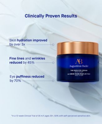 The Rich Eye Cream, 0.51 oz.