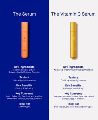 The Vitamin C Serum, 1.01 oz.