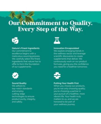 Lidocaine Spray, 1oz