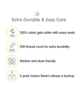 Cotton Percale Fitted Sheet, For 52" x 28"/132 x 71 cm Crib & Toddler Bed Mattress (2-Pack)