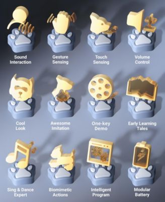 Smart Interactive Robot Dog Toy for Kids with Remote Control, Voice and Touch Features