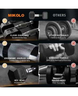 Rubber Hex Dumbbell Set with Rack - 550LB Capacity, Chrome Handles