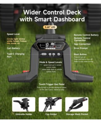 Birdie 3X Electric Golf Push Cart