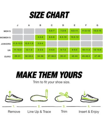 Men's Run Support Low Arch (V2) Insoles , 2.5-5 Men / 4.5-6 Women