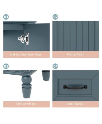 36" Bathroom Vanity with Sink, Blue Bathroom Cabinet with Drawers, Solid Frame and MDF Board