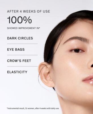 Concentrated Ginseng Rejuvenating Eye Cream, 0.5 oz.