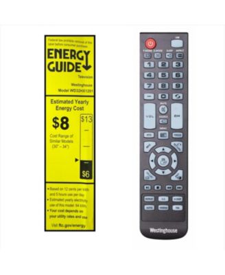 32" HD LED Non-Smart TV – Flat Screen with HDMI, USB, VGA & V-Chip Parental Controls, Works with Fire Stick, Roku, Apple TV