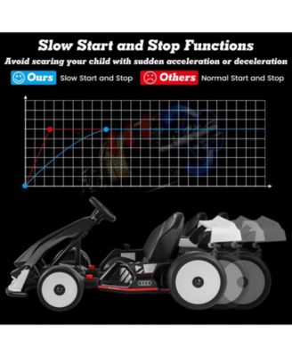 24V Kids Go Kart Licensed Audi Adjustable Ride on Racing Toy with Horn