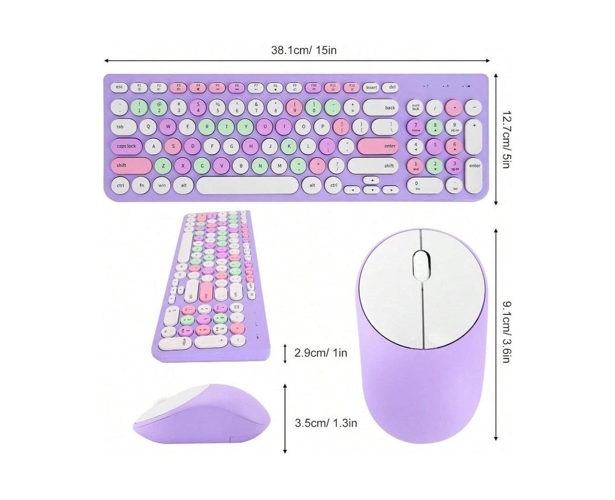 risokeys Wireless Keyboard And Mouse Combo
