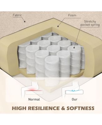 Standard Size  Fabric Upholstery Button-Tufted, Wingback, Round Arms  Accent Armchair