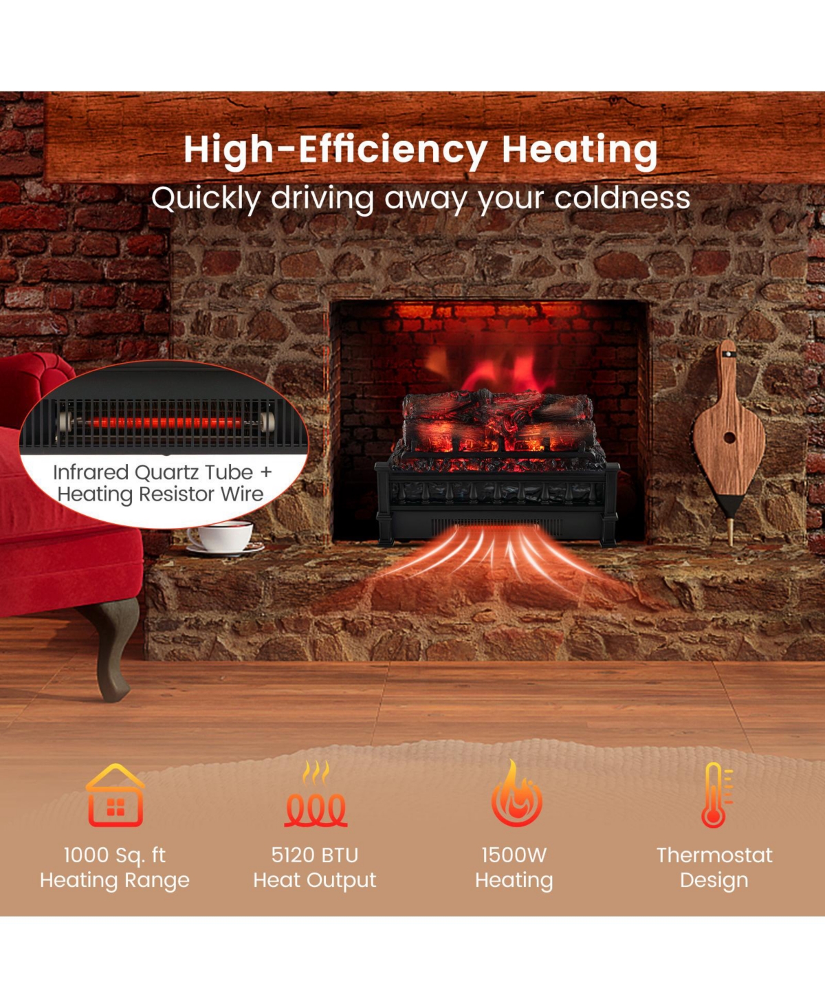 Sugift 20 Inch Electric Fireplace Heater with Realistic Pinewood Ember Bed