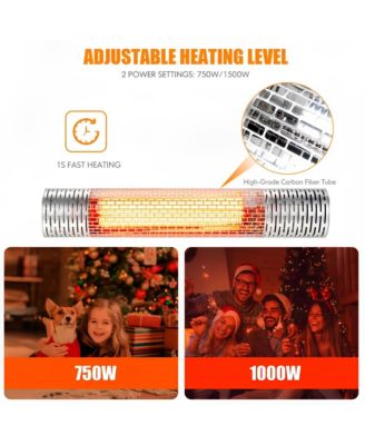 1500W Indoorand Outdoor Electric Heater with 2 Power Settings