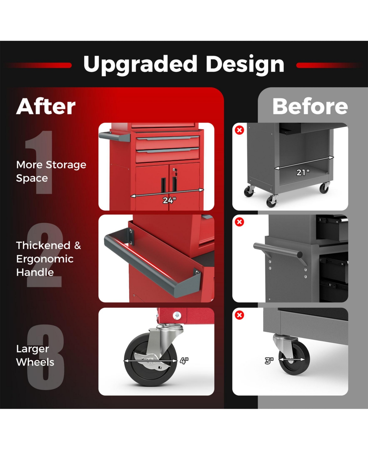 Sugift 6-Drawer Rolling Tool Storage Chest Cabinet with Universal Wheels and Hooks