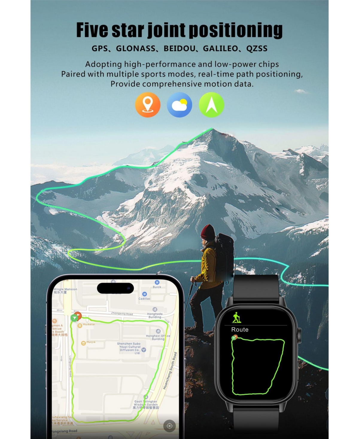 Ruxing Smart Smart watch Bluetooth Call Gps Multi System Positioning Sports Waterproof Health Monitor