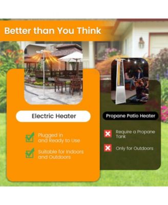 1500W Standing Electric Heater With Double-sided Heating.