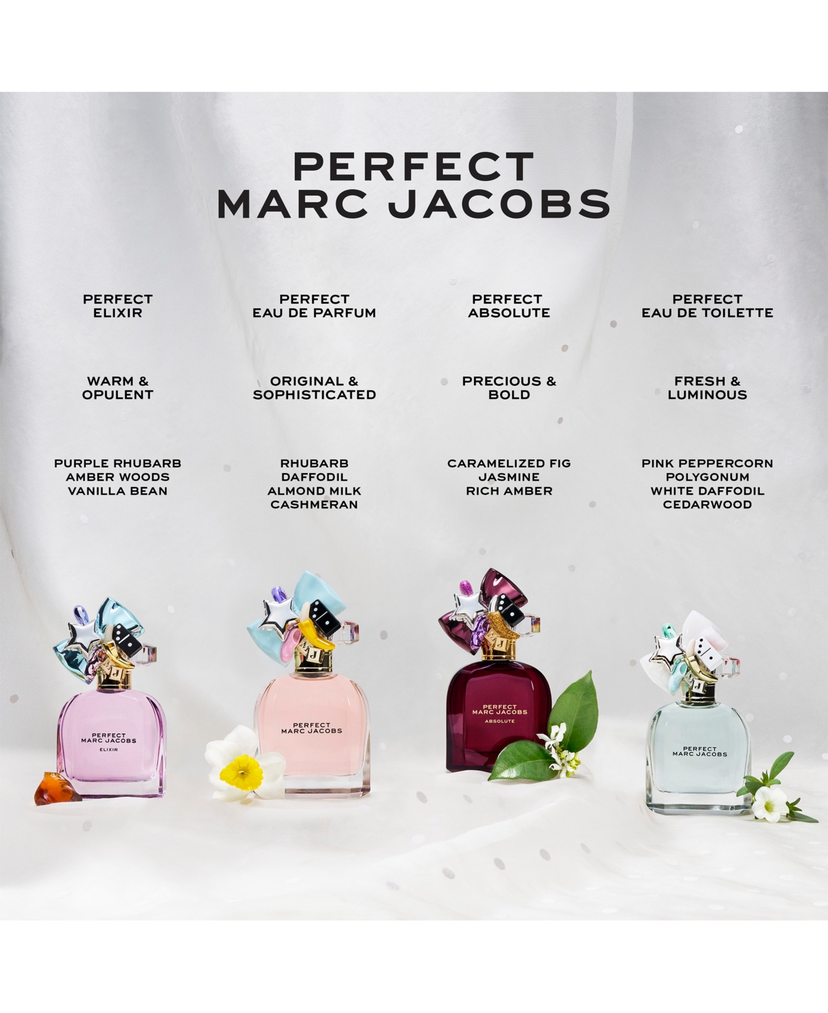 Marc Jacobs Perfect Eau de Parfum Spray, 1.6-oz.