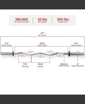 47” Olympic EZ Curl Bar