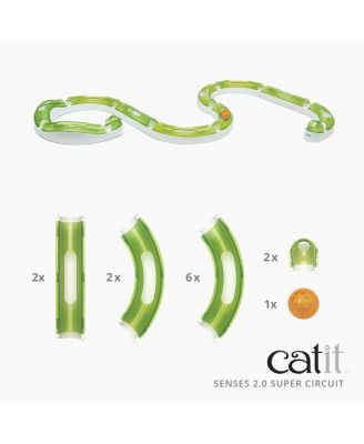 Senses 2.0 Super Circuit, Retail