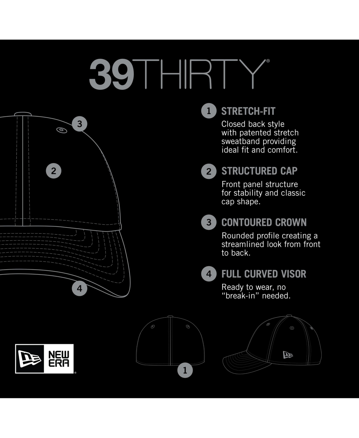 New Era Men's Black Houston Oilers Main Neo 39THIRTY Flex Hat