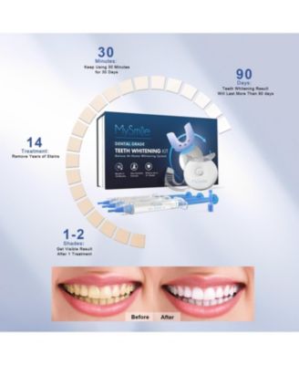 Teeth Whitening Kit with LED Light, 10 Min Fast Teeth Whitener, 35% CP Teeth Whitening Gel
