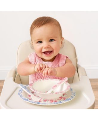 Itzy Sips and Bisto Set